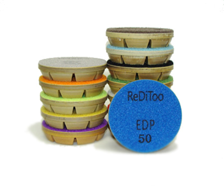 EDP